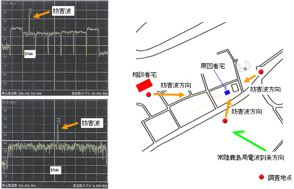 obstacle_ex_04