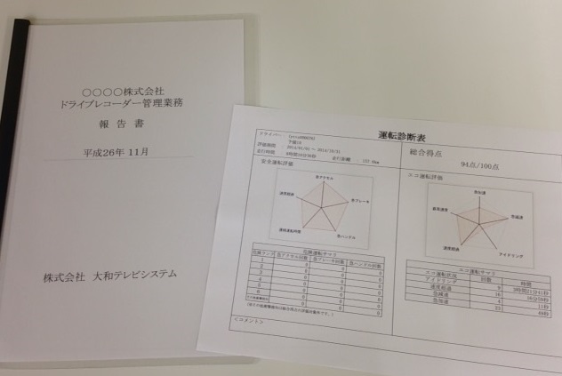 ドライブレコーダー原稿写真②